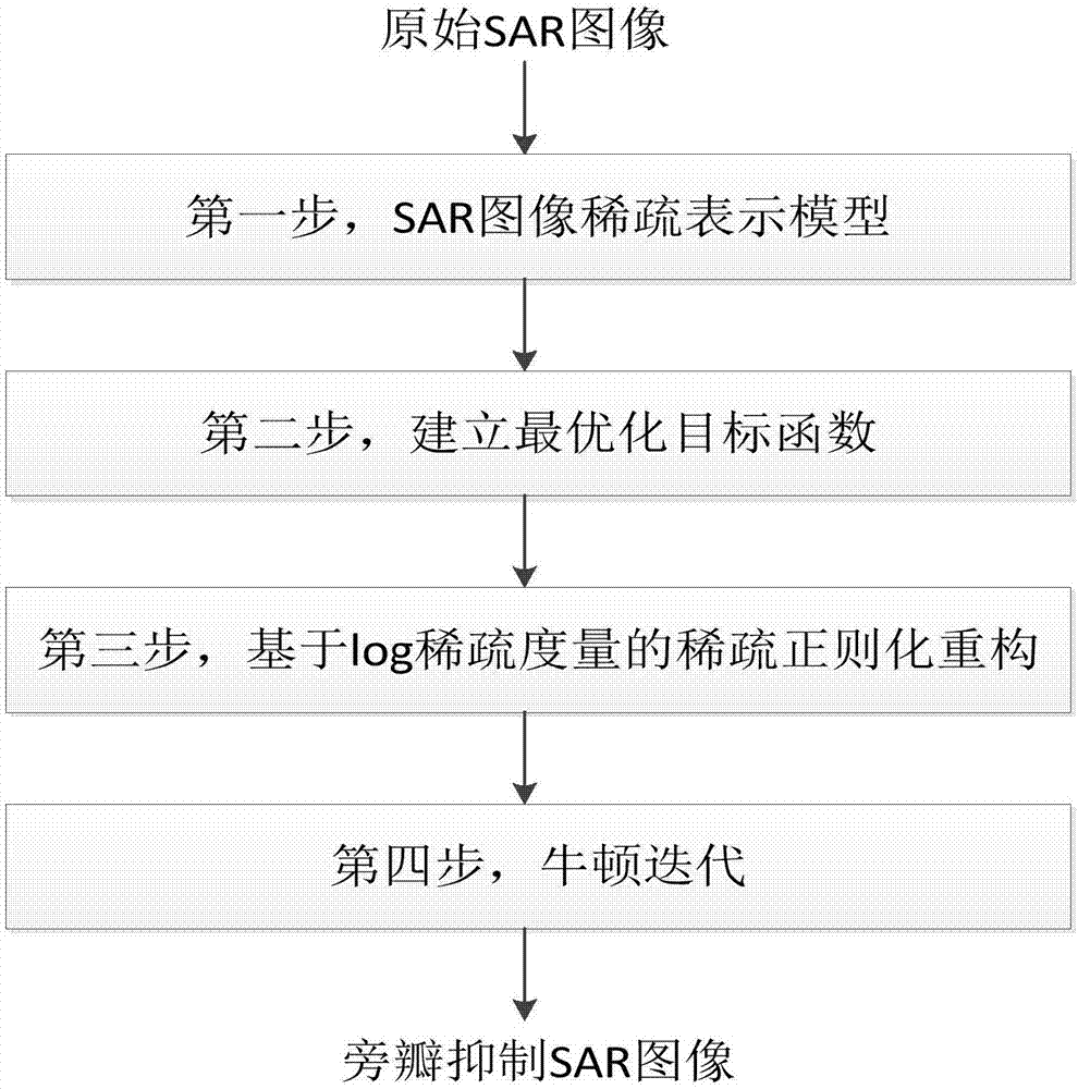 “JDB电子试玩网页版”联合国秘书长潘基文对乌干达总统签署反同性恋法案表示严重关切(图4) JDB电子试玩网页版