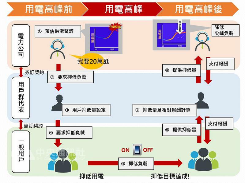 JDB电子游戏官网|Lambda双通证经济模型之TBB(Terabyte Coin)(图1) JDB电子试玩网页版