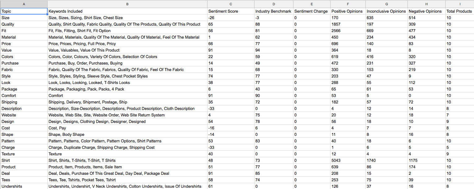 供暖,南方应吸取北方的经验教训:JDB电子游戏官网(图1) JDB电子试玩网页版
