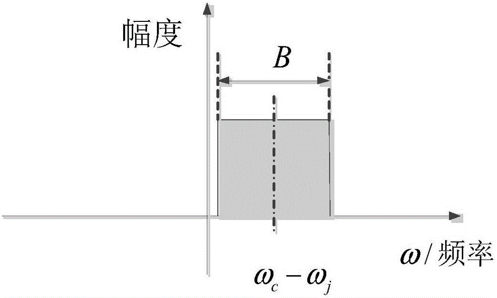 JDB电子